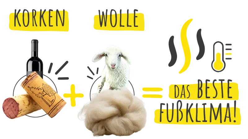 weinkorken und schaf für fußklima