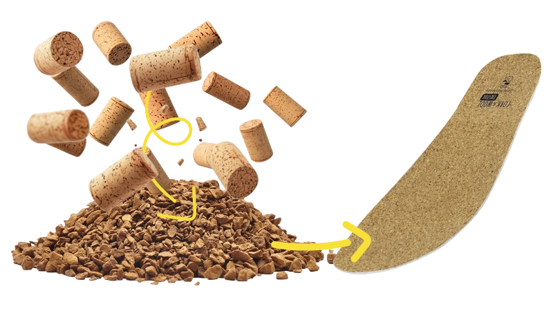 recycelte kork innensohle